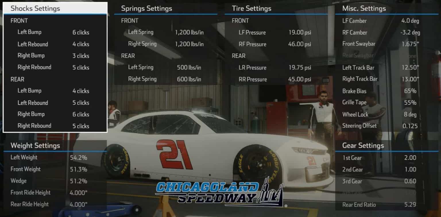 Best Sim Racing Setups