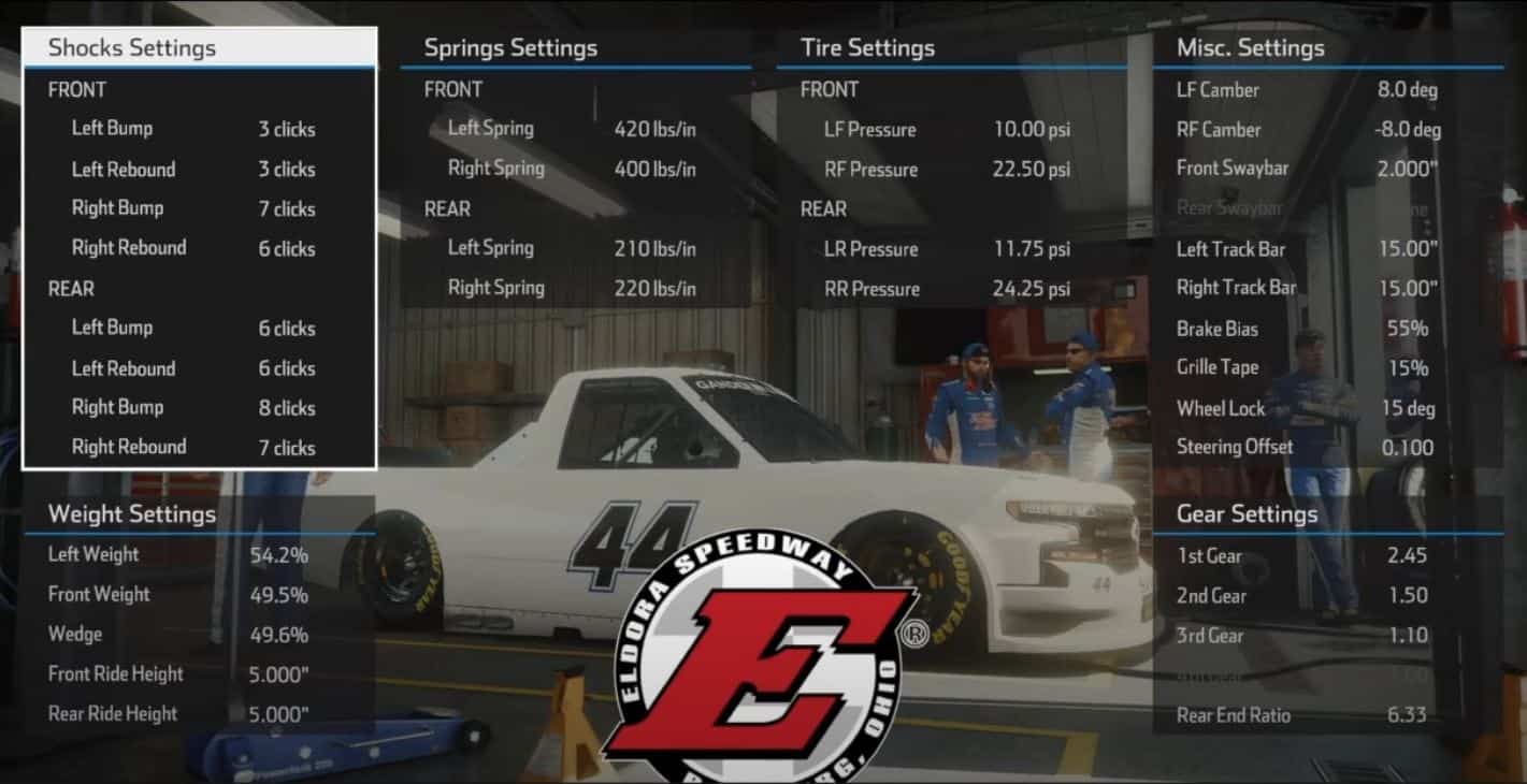 NASCAR Heat 5 Eldora Setups Best Sim Racing Setups