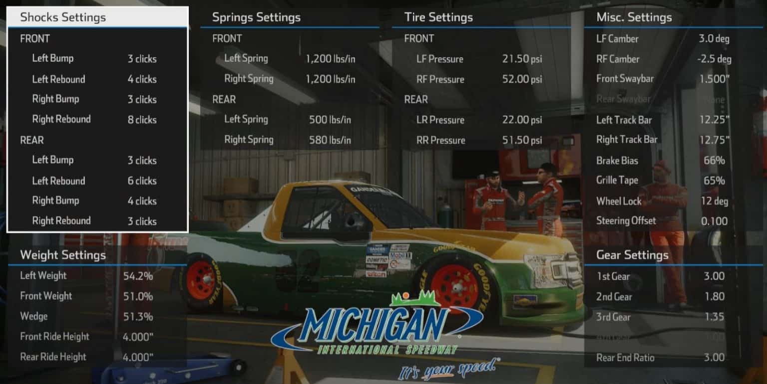 NASCAR Heat 5 Michigan Setups Best Sim Racing Setups
