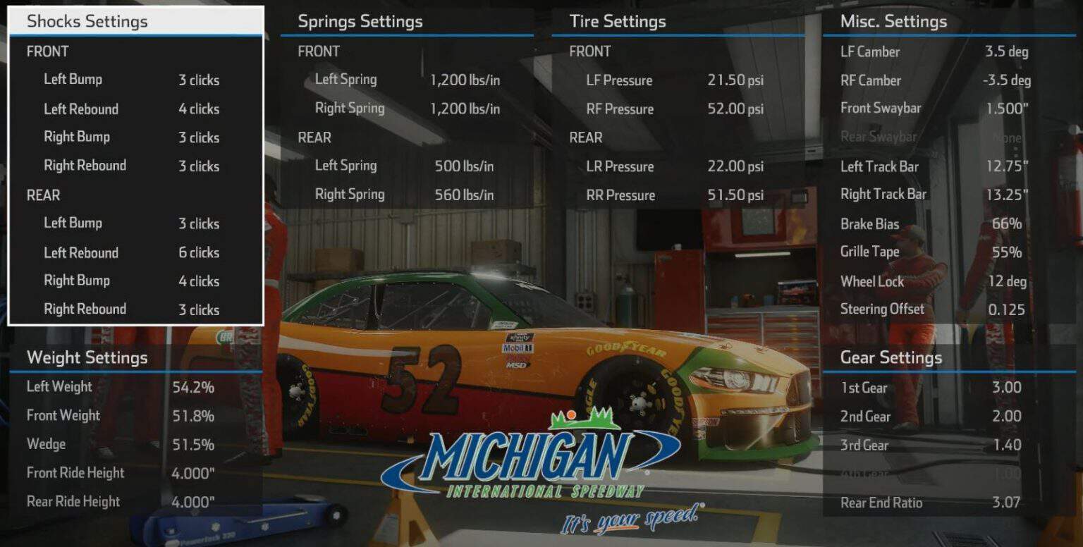 Best Sim Racing Setups