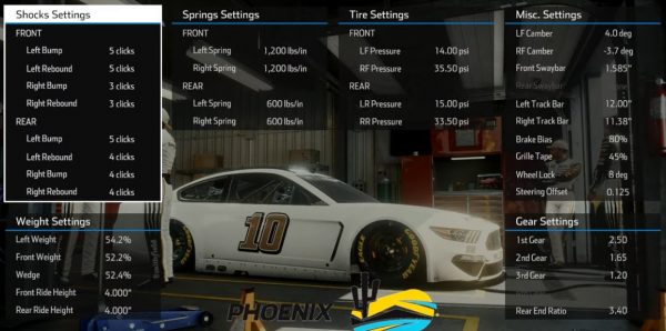 NASCAR Heat 5 Phoenix Setups - Best Sim Racing Setups